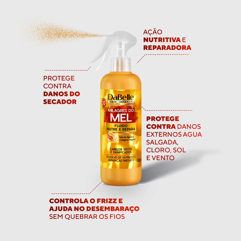 destaque-Dabelle-Milagres-do-Mel_Fluido-2000x2000