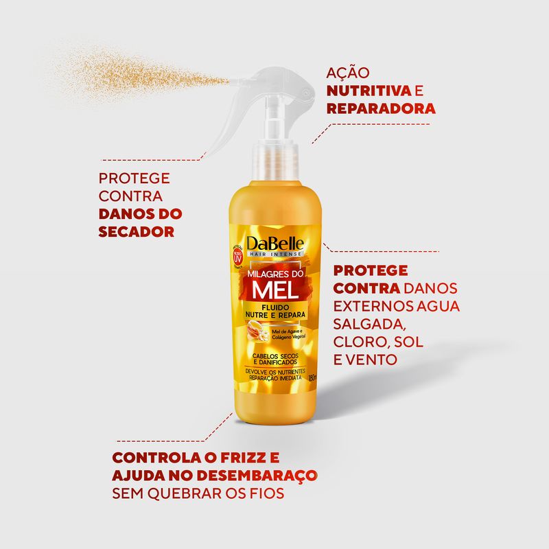 destaque-Dabelle-Milagres-do-Mel_Fluido-2000x2000--1-.jpg